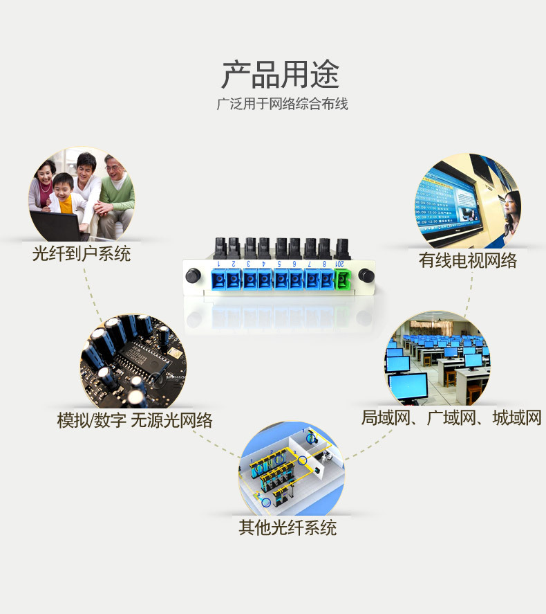 电信级SC接口1分8插片式分光器 局域网布线的优配之选